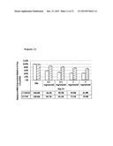 ANTISENSE OLIGONUCLEOTIDES DIRECTED AGAINST CONNECTIVE TISSUE GROWTH     FACTOR AND USES THEREOF diagram and image