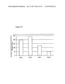 ANTISENSE OLIGONUCLEOTIDES DIRECTED AGAINST CONNECTIVE TISSUE GROWTH     FACTOR AND USES THEREOF diagram and image