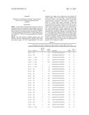 ANTISENSE OLIGONUCLEOTIDES DIRECTED AGAINST CONNECTIVE TISSUE GROWTH     FACTOR AND USES THEREOF diagram and image