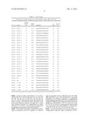 ANTISENSE OLIGONUCLEOTIDES DIRECTED AGAINST CONNECTIVE TISSUE GROWTH     FACTOR AND USES THEREOF diagram and image