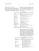 PLANTS HAVING ENHANCED YIELD-RELATED TRAITS AND METHOD FOR MAKING THE SAME diagram and image