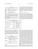 PLANTS HAVING ENHANCED YIELD-RELATED TRAITS AND METHOD FOR MAKING THE SAME diagram and image