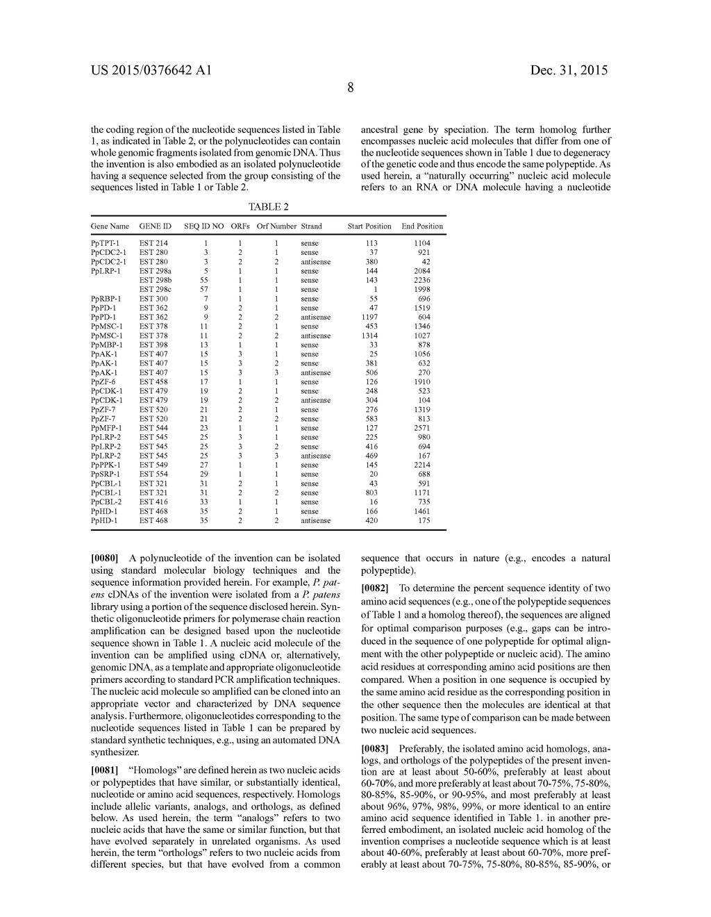 Transgenic Plant With Increased Stress Tolerance and Yield - diagram, schematic, and image 13