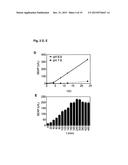 DESIGNER PH SENSOR AS UNIVERSAL TRANSGENE CONTROLLER diagram and image