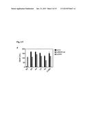 DESIGNER PH SENSOR AS UNIVERSAL TRANSGENE CONTROLLER diagram and image