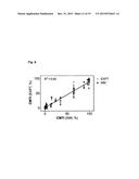 DESIGNER PH SENSOR AS UNIVERSAL TRANSGENE CONTROLLER diagram and image