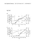 DESIGNER PH SENSOR AS UNIVERSAL TRANSGENE CONTROLLER diagram and image