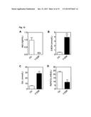 DESIGNER PH SENSOR AS UNIVERSAL TRANSGENE CONTROLLER diagram and image