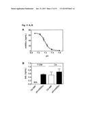 DESIGNER PH SENSOR AS UNIVERSAL TRANSGENE CONTROLLER diagram and image