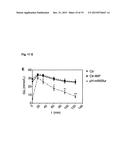 DESIGNER PH SENSOR AS UNIVERSAL TRANSGENE CONTROLLER diagram and image