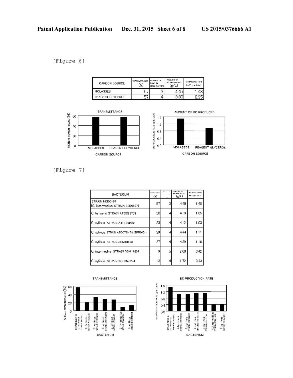 BACTERIAL CELLULOSE AND BACTERIUM PRODUCING IT - diagram, schematic, and image 07