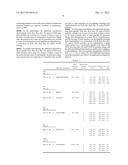 SRM Assay to Indicate Cancer Therapy diagram and image