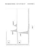 NUCLEIC ACID TARGET IDENTIFICATION BY STRUCUTRE BASED PROBE CLEAVAGE diagram and image