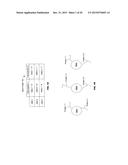 Sieving and Profiling Nucleic Acid Samples diagram and image