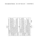 Sieving and Profiling Nucleic Acid Samples diagram and image