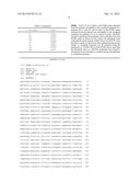 ANALYTICAL METHOD FOR INCREASING SUSCEPTIBILITY OF MOLECULAR TARGETED     THERAPY IN HEPATOCELLULAR CARCINOMA diagram and image