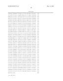 ANALYTICAL METHOD FOR INCREASING SUSCEPTIBILITY OF MOLECULAR TARGETED     THERAPY IN HEPATOCELLULAR CARCINOMA diagram and image