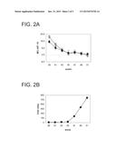 METHODS AND MEANS FOR DETERMINING AND CONFERRING STRESS TOLERANCE IN     PLANTS diagram and image