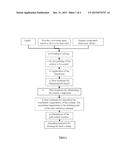 METHOD FOR DEPOSITING A CORROSION-PROTECTION COATING FROM A SUSPENSION diagram and image