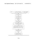 METHOD FOR DEPOSITING A CORROSION-PROTECTION COATING FROM A SUSPENSION diagram and image