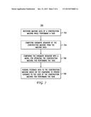 Method and Apparatus for Implementing Operational Practices for     Construction Machines diagram and image