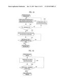 FOOD WASTE TREATMENT APPARATUS diagram and image