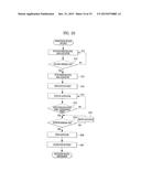 FOOD WASTE TREATMENT APPARATUS diagram and image