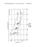 ROLLING CONE DRILL BIT HAVING HIGH DENSITY CUTTING ELEMENTS diagram and image