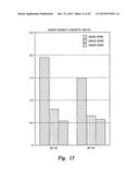 ROLLING CONE DRILL BIT HAVING HIGH DENSITY CUTTING ELEMENTS diagram and image