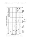 ROLLING CONE DRILL BIT HAVING HIGH DENSITY CUTTING ELEMENTS diagram and image