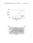 TRACERS FOR FORMATION ANALYSIS diagram and image