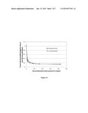 TRACERS FOR FORMATION ANALYSIS diagram and image