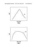 In-Situ Geomechanical Testing diagram and image