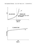 In-Situ Geomechanical Testing diagram and image