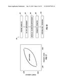 In-Situ Geomechanical Testing diagram and image