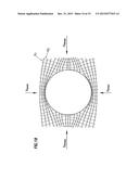 In-Situ Geomechanical Testing diagram and image