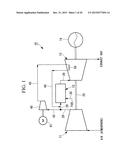 GAS TURBINE AND OPERATING METHOD THEREOF diagram and image