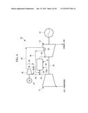 GAS TURBINE AND OPERATING METHOD THEREOF diagram and image