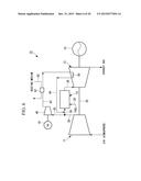 GAS TURBINE AND OPERATING METHOD THEREOF diagram and image