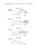 GAS TURBINE AND OPERATING METHOD THEREOF diagram and image