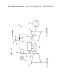 GAS TURBINE AND OPERATING METHOD THEREOF diagram and image