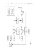 DIAGNOSTIC METHOD FOR A VALVE DRIVE ACTUATOR diagram and image