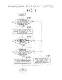 CONTROL DEVICE FOR OIL PUMP diagram and image