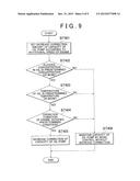 CONTROL DEVICE FOR OIL PUMP diagram and image