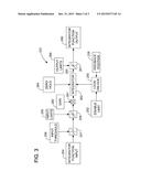 METHOD AND APPARATUS FOR LOCAL LOOP CLOSURE diagram and image