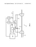 AUTOMATIC COMBUSTION SYSTEM CHARACTERIZATION diagram and image