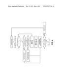 AUTOMATIC COMBUSTION SYSTEM CHARACTERIZATION diagram and image