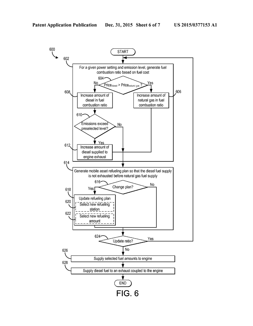 FUEL SELECTION METHOD AND RELATED SYSTEM FOR A MOBILE ASSET - diagram, schematic, and image 07