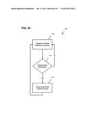 ADAPTIVE STATE OF CHARGE REGULATION AND CONTROL OF VARIABLE SPEED HYBRID     ELECTRIC SUPERCHARGER ASSEMBLY FOR EFFICIENT VEHICLE OPERATION diagram and image