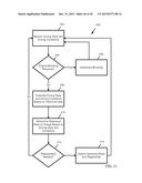 ADAPTIVE STATE OF CHARGE REGULATION AND CONTROL OF VARIABLE SPEED HYBRID     ELECTRIC SUPERCHARGER ASSEMBLY FOR EFFICIENT VEHICLE OPERATION diagram and image